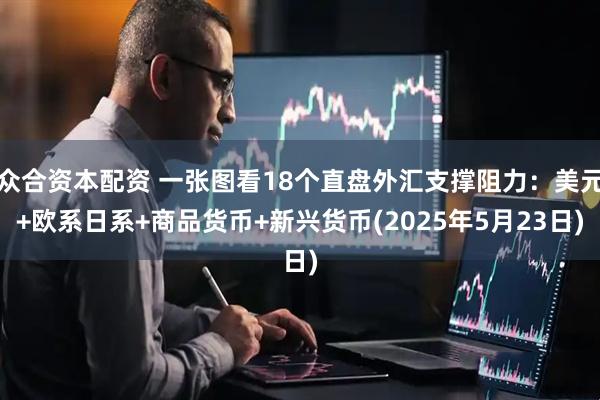 众合资本配资 一张图看18个直盘外汇支撑阻力：美元+欧系日系+商品货币+新兴货币(2025年5月23日)